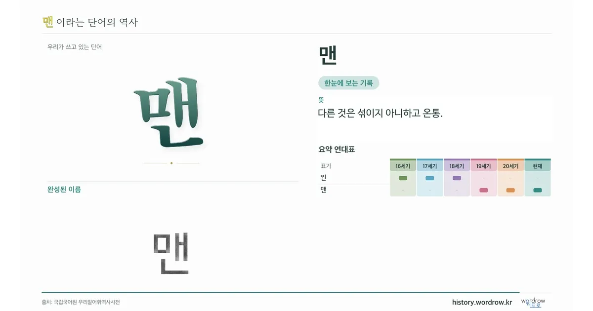 맨 대표 이미지