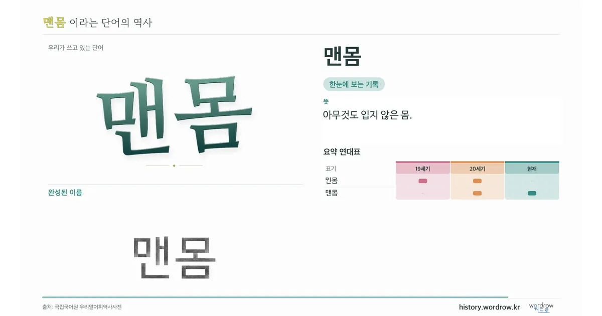 맨몸 대표 이미지