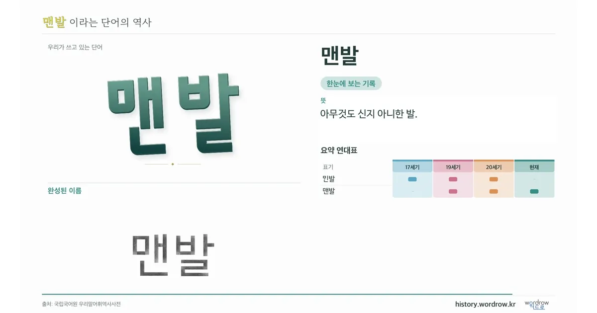 맨발 대표 이미지
