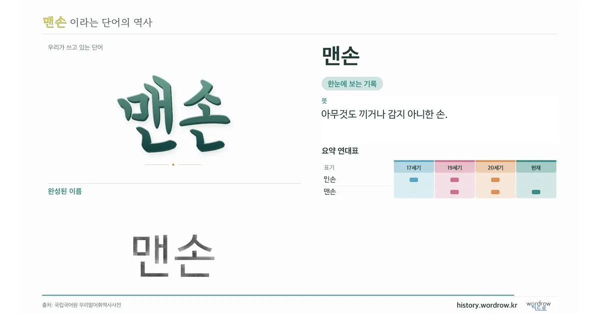 맨손 대표 이미지