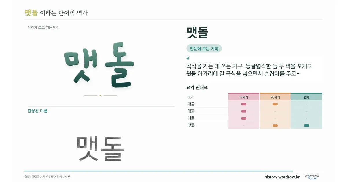 맷돌 대표 이미지