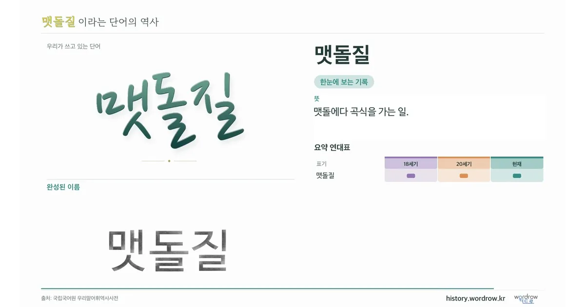 맷돌질 대표 이미지