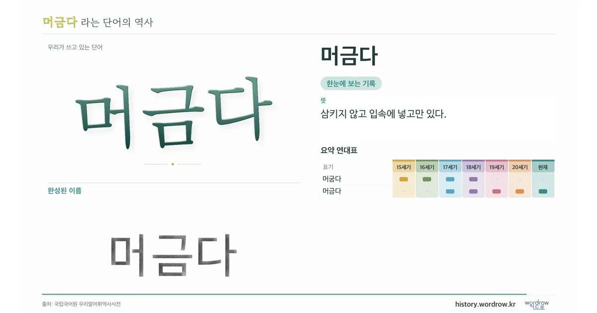 머금다 대표 이미지