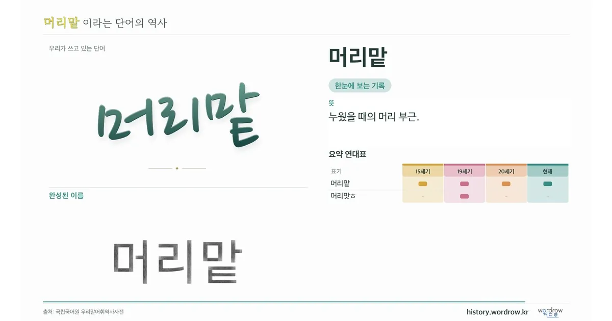 머리맡 대표 이미지