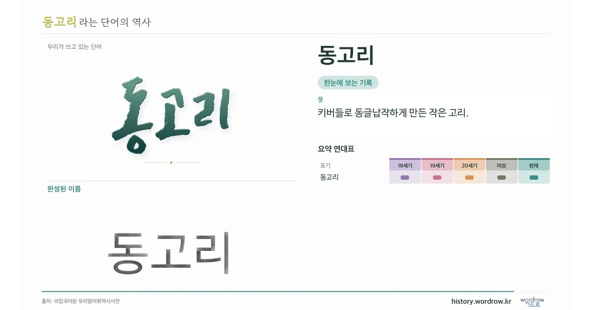 동고리 대표 이미지