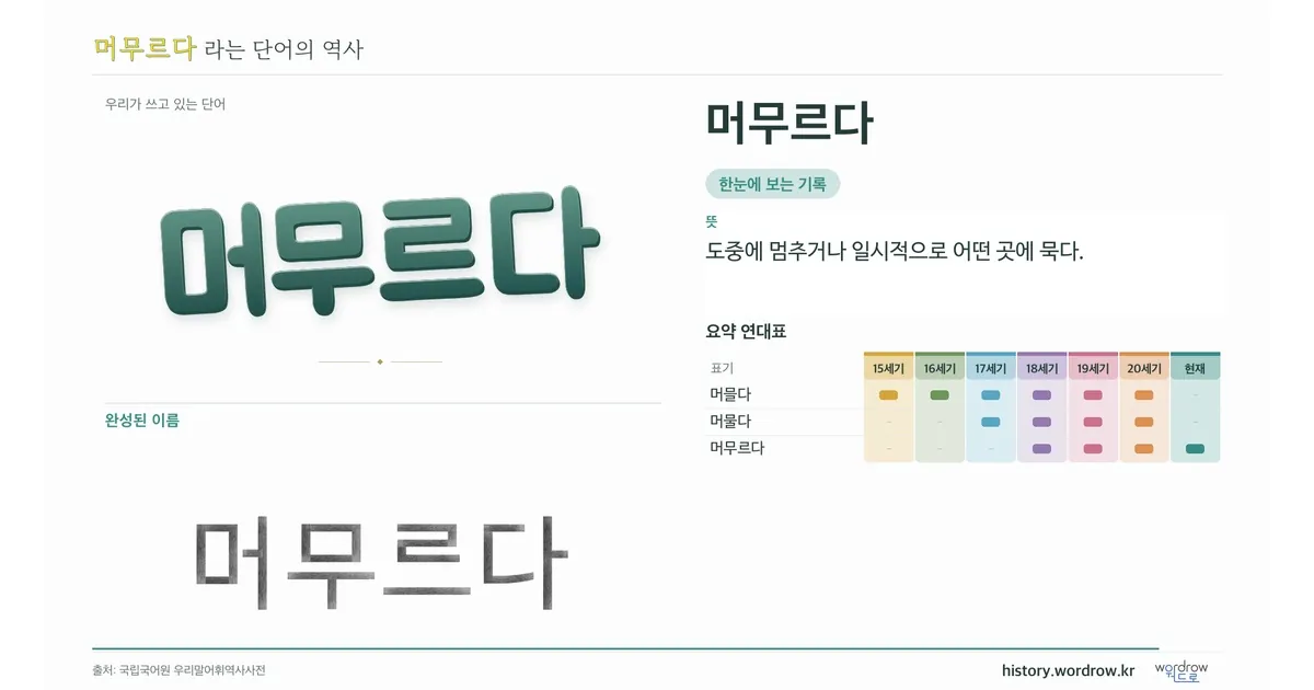 머무르다 대표 이미지