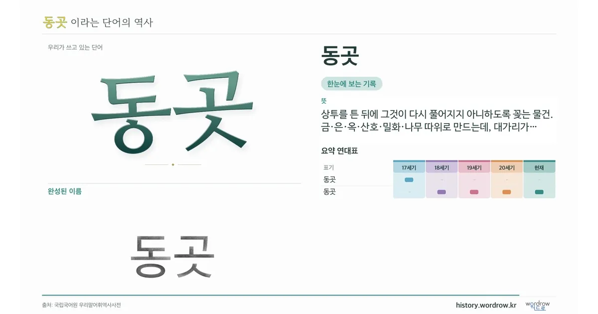 동곳 대표 이미지
