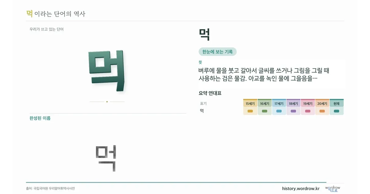 먹 대표 이미지
