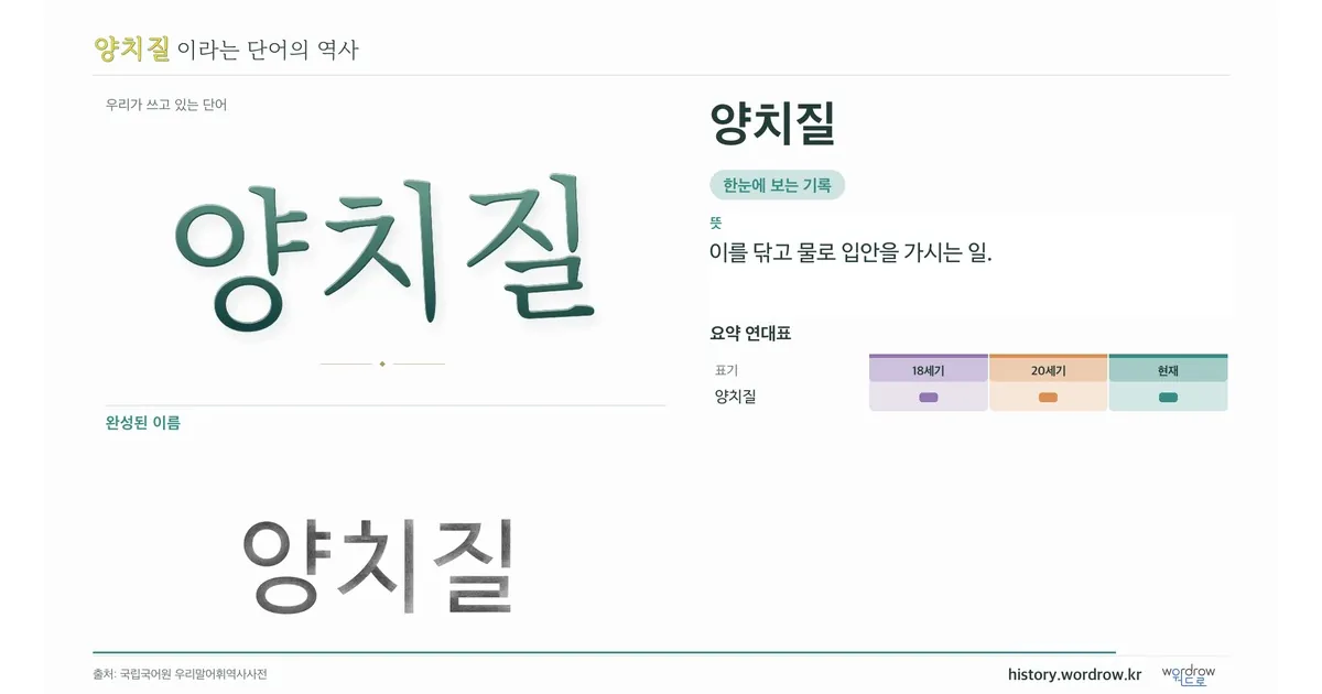 양치질 대표 이미지