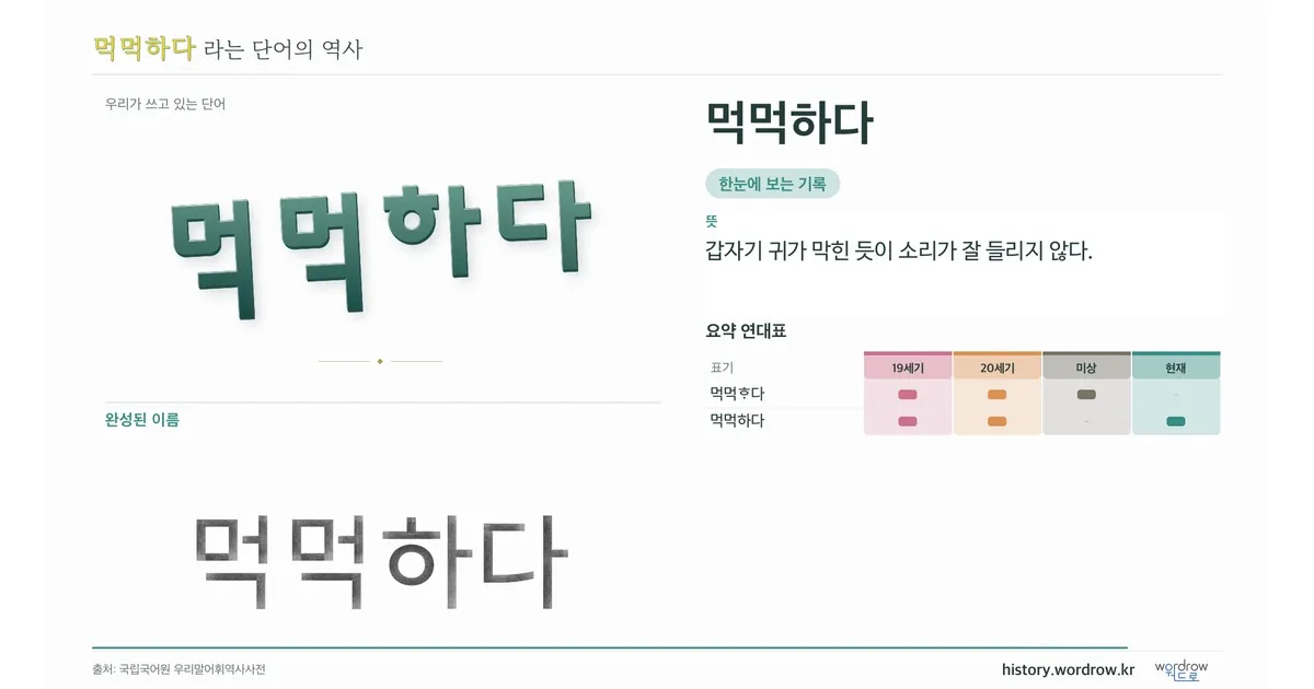 먹먹하다 대표 이미지