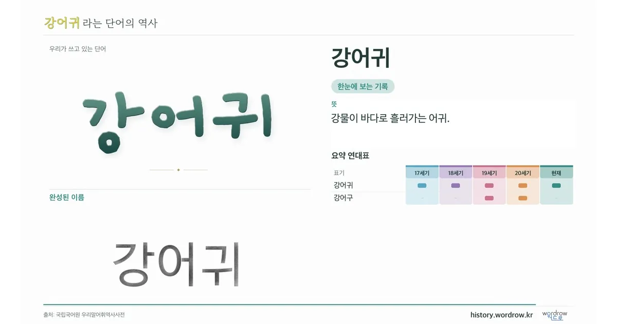 강어귀 대표 이미지