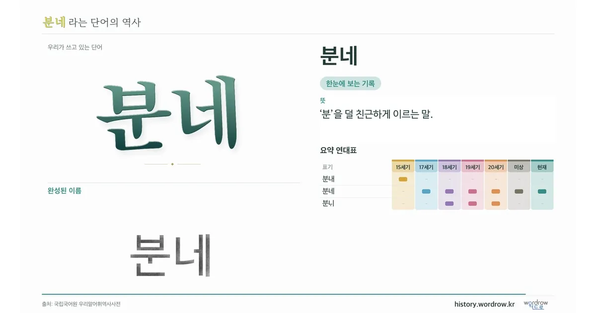분네 대표 이미지