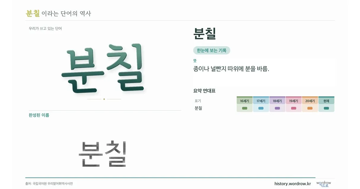 분칠 대표 이미지