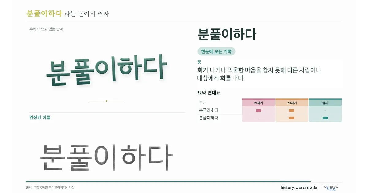 분풀이하다 대표 이미지
