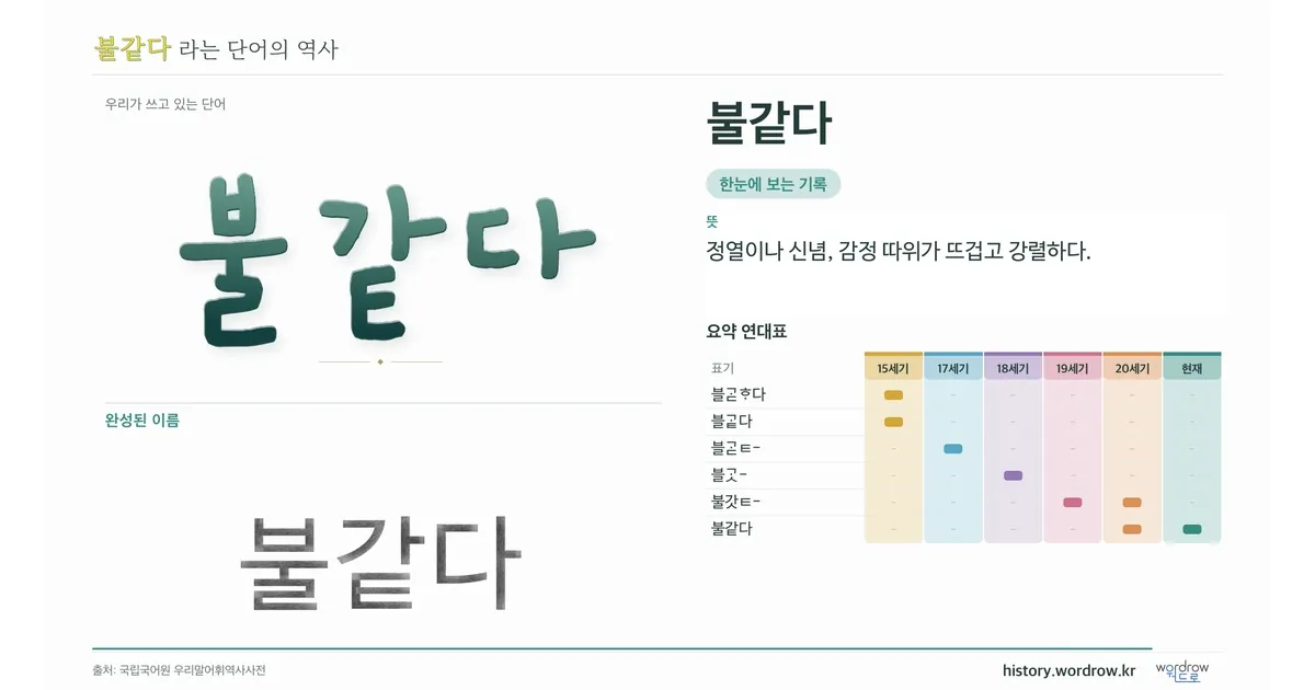 불같다 대표 이미지