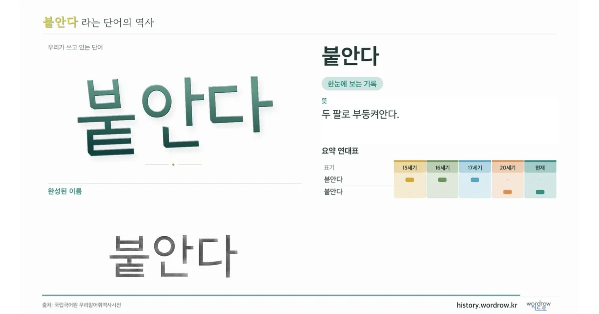 붙안다 대표 이미지