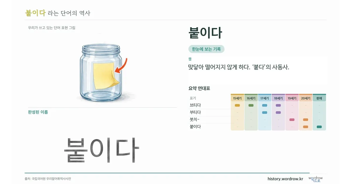 붙이다 대표 이미지