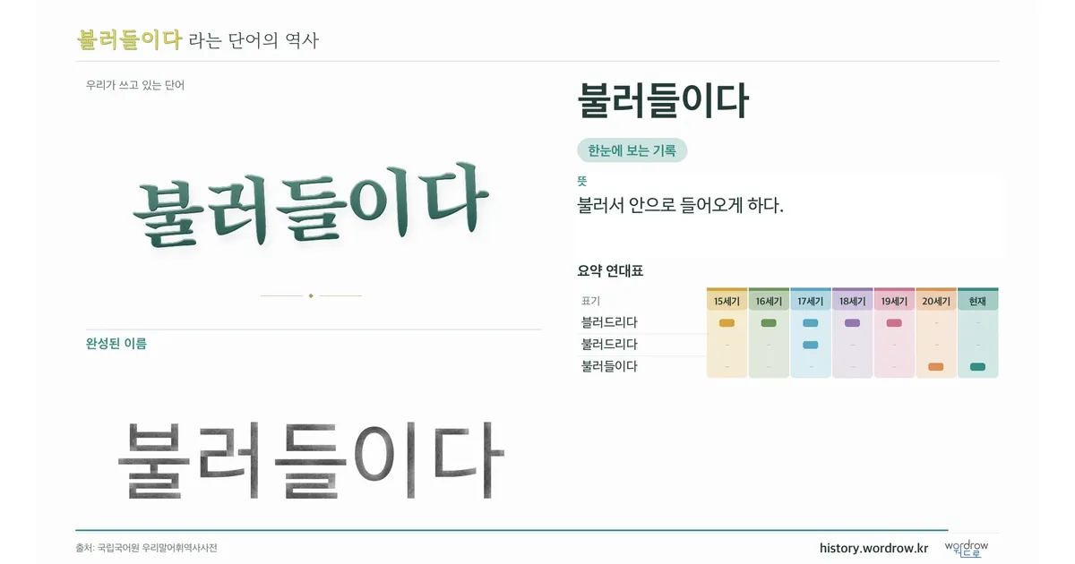 불러들이다 대표 이미지