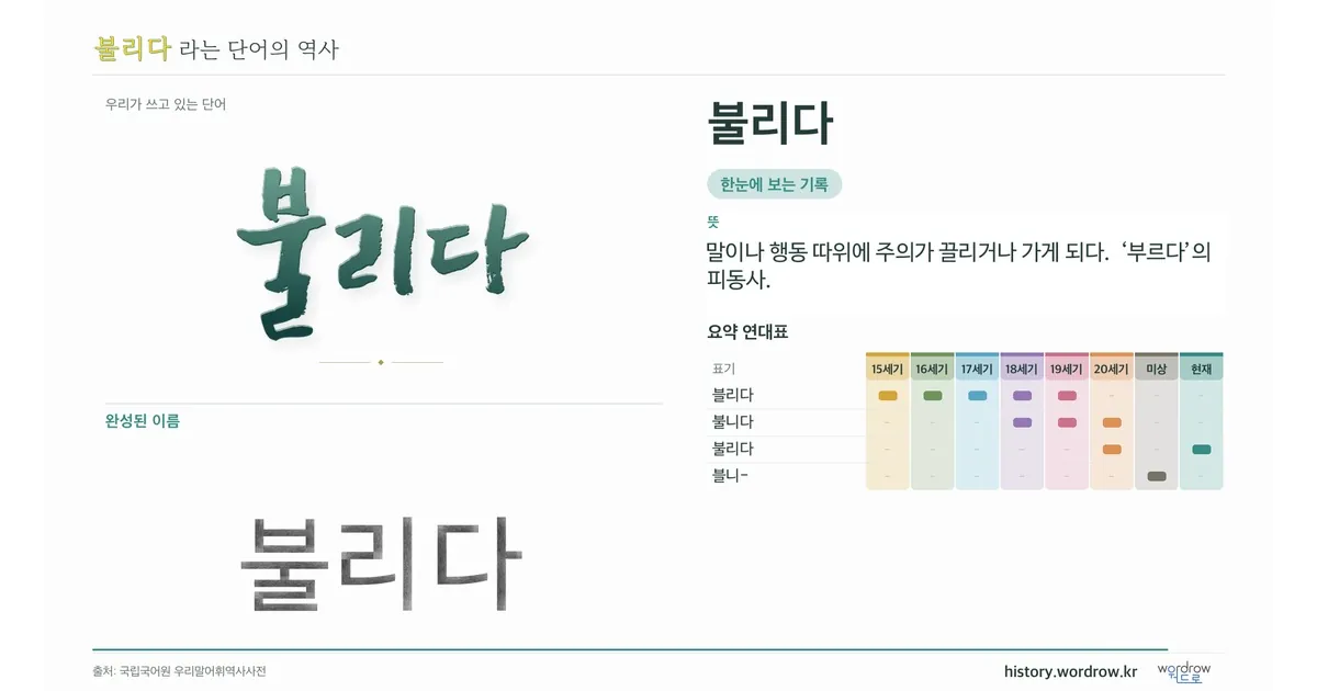 불리다 대표 이미지
