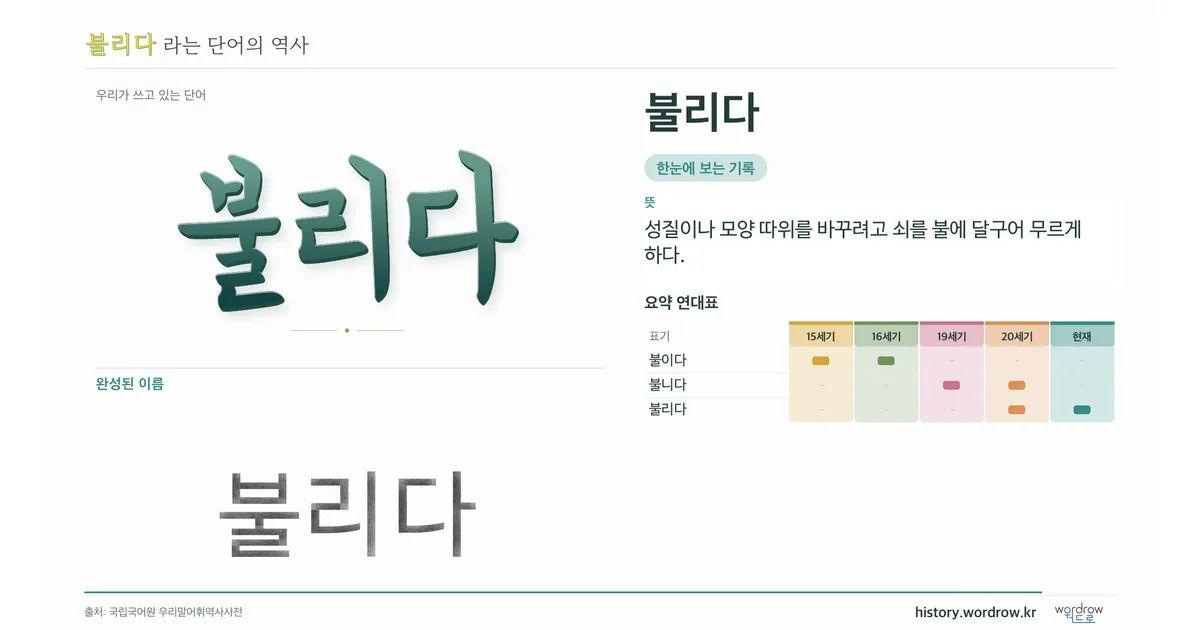 불리다 대표 이미지
