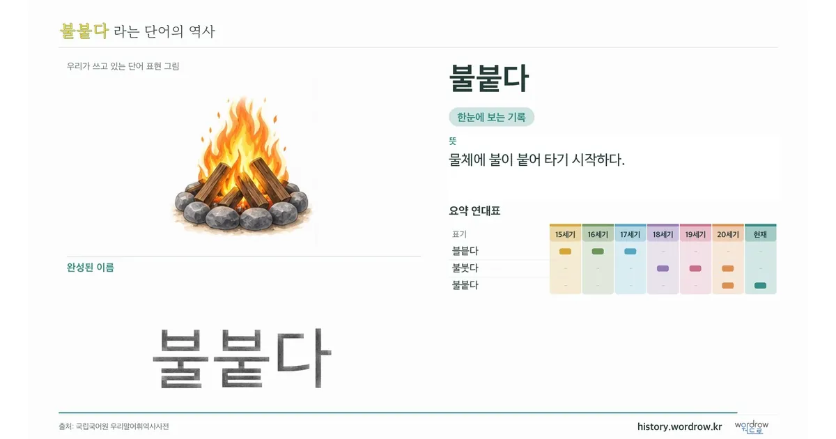 불붙다 대표 이미지