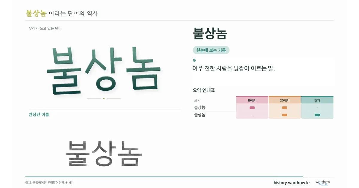 불상놈 대표 이미지