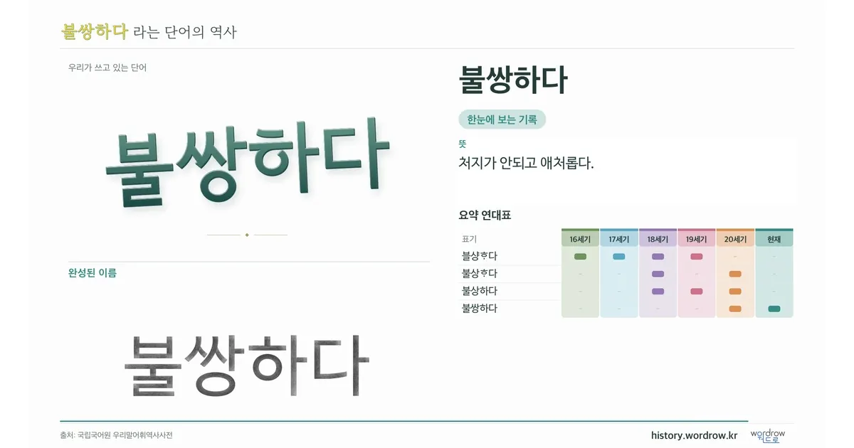 불쌍하다 대표 이미지
