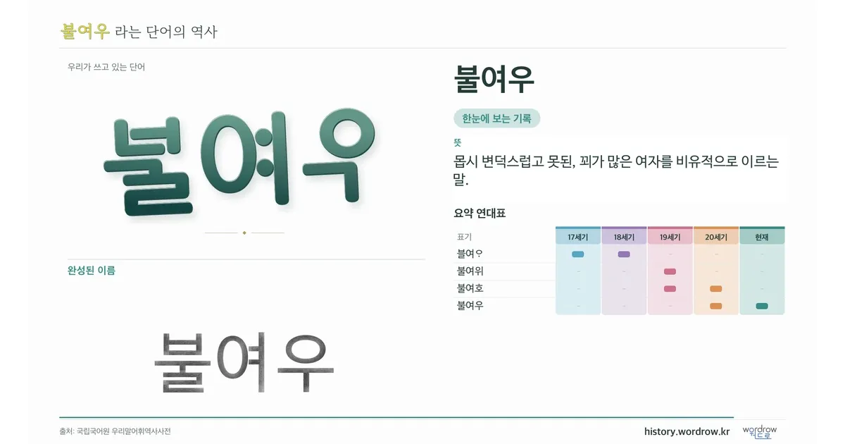 불여우 대표 이미지