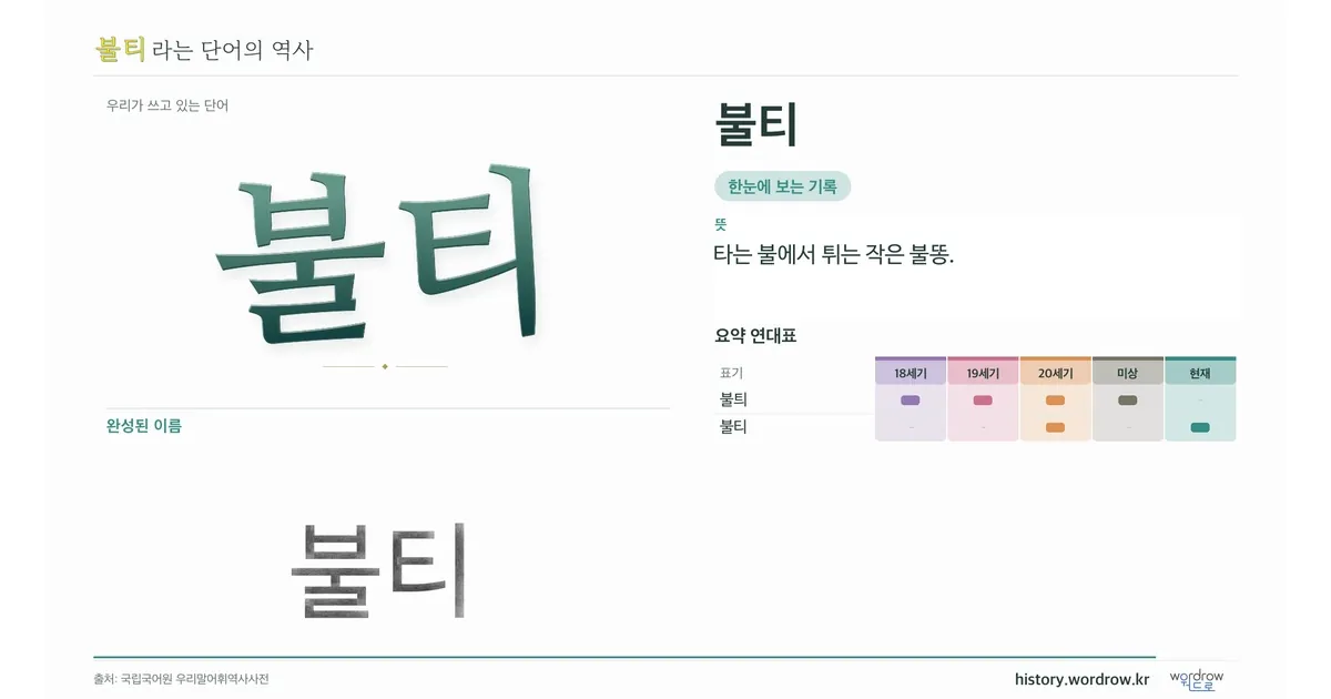 불티 대표 이미지