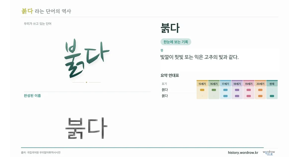 붉다 대표 이미지