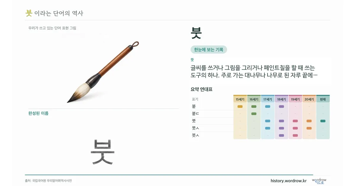 붓 대표 이미지