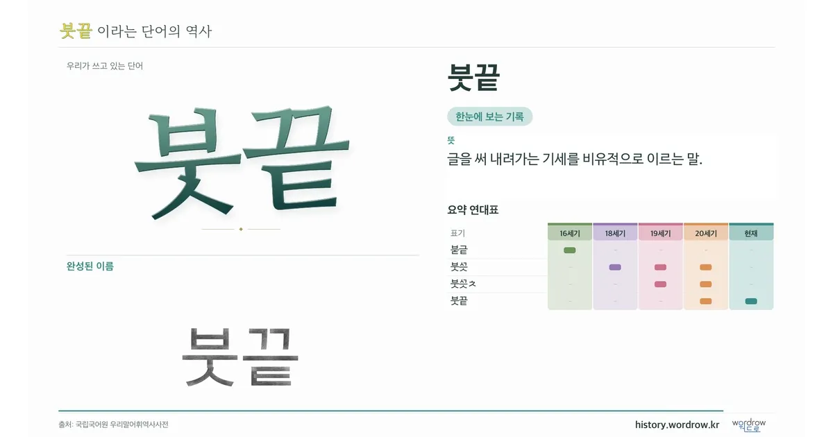 붓끝 대표 이미지