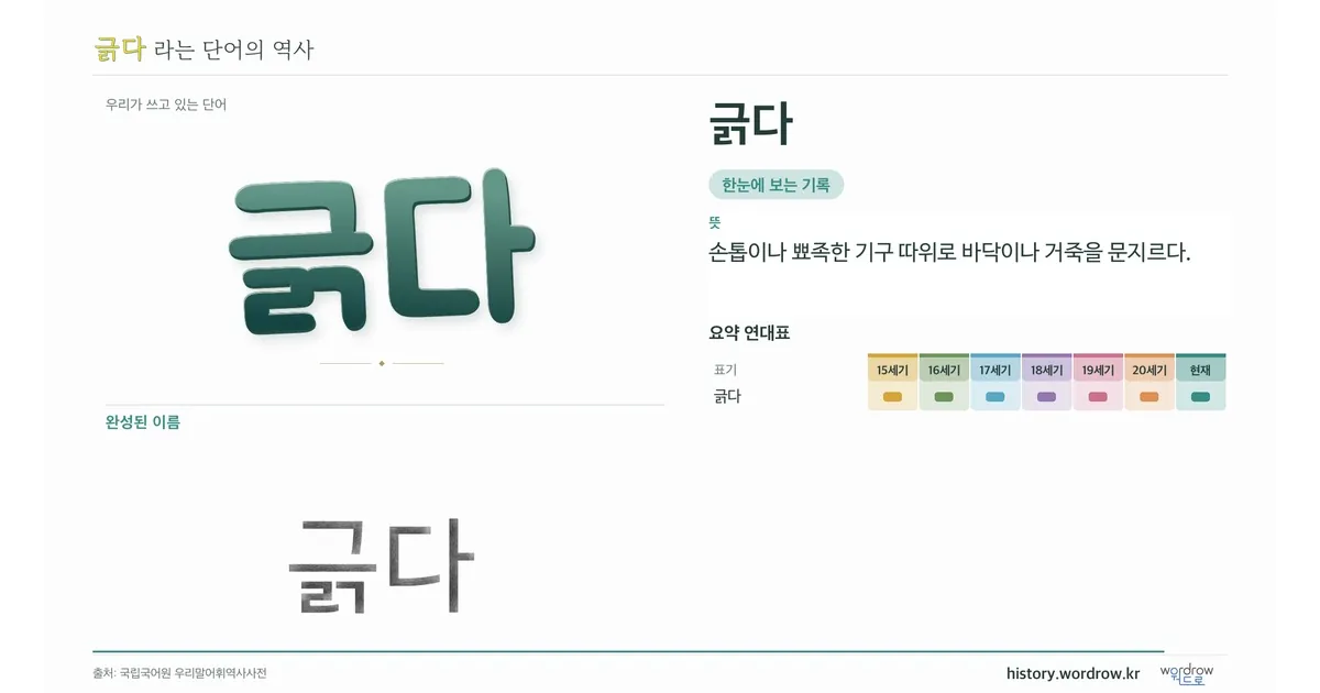 긁다 대표 이미지