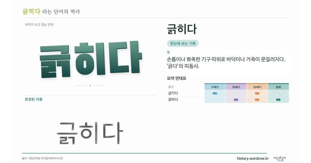 긁히다 대표 이미지