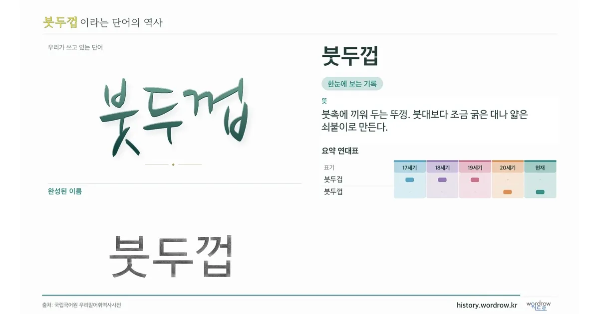 붓두껍 대표 이미지