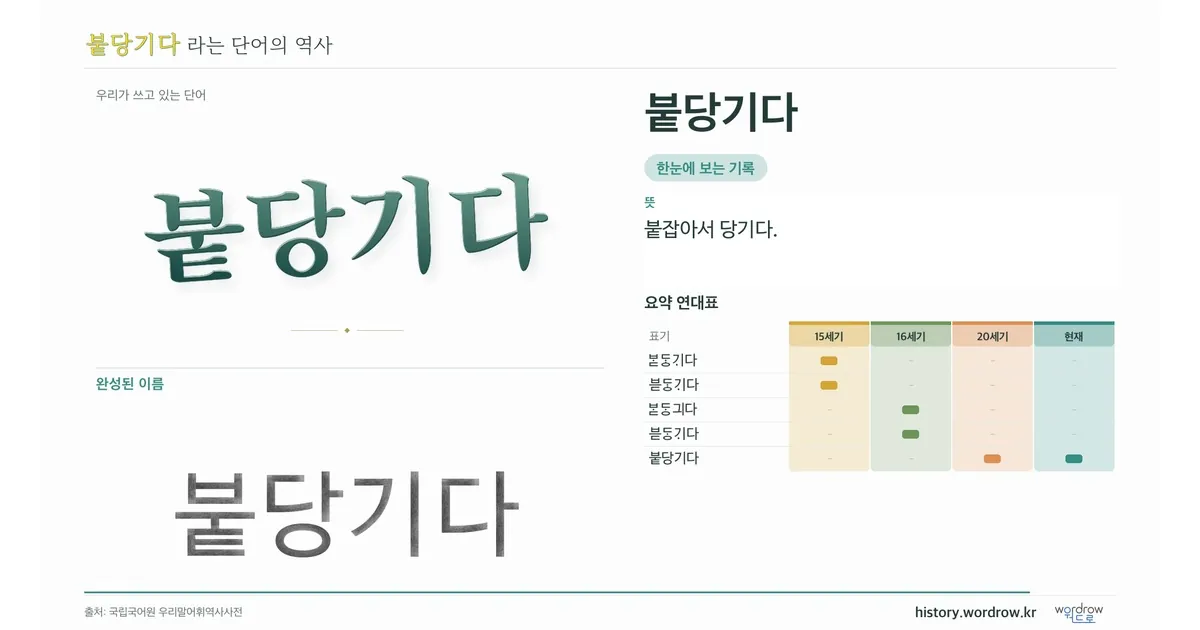 붙당기다 대표 이미지