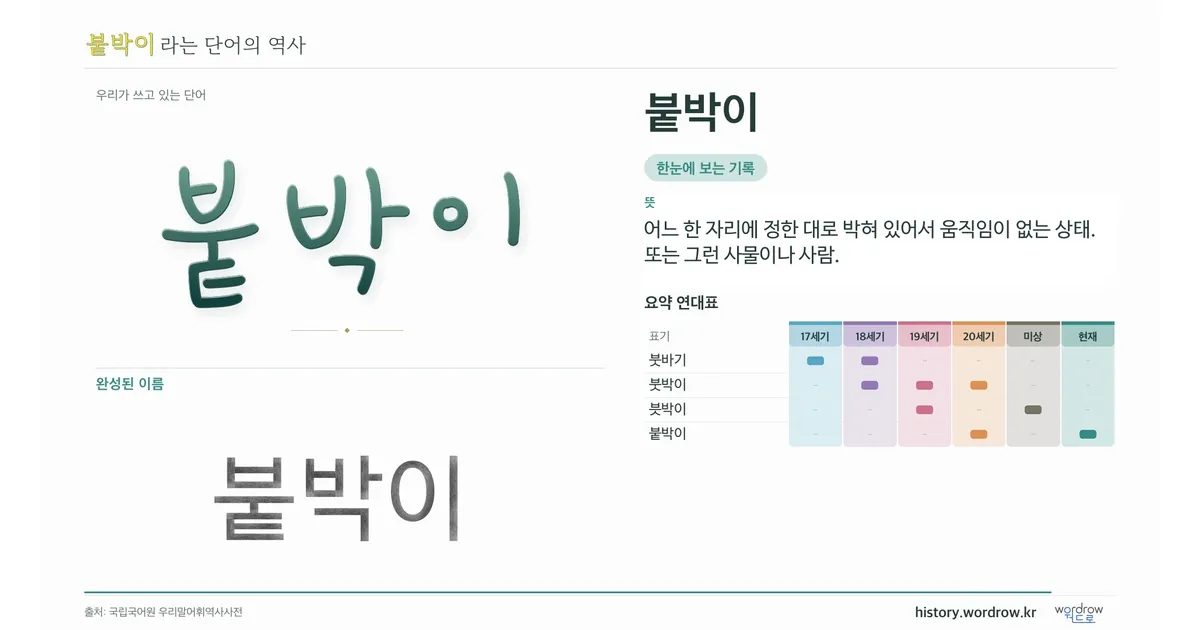 붙박이 대표 이미지