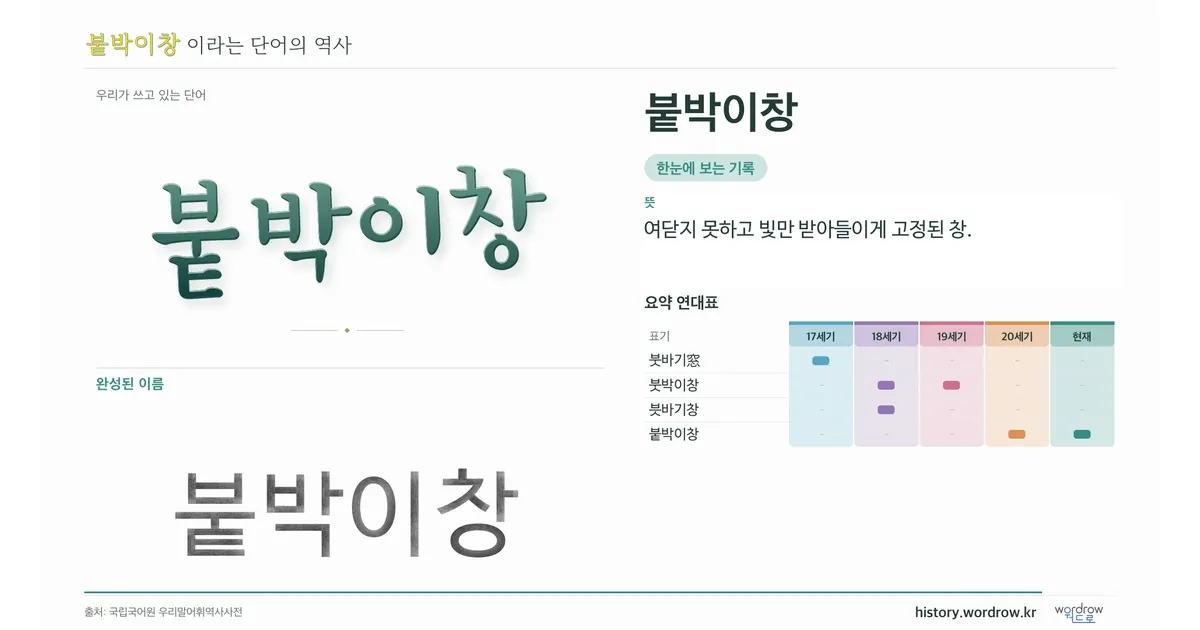 붙박이창 대표 이미지