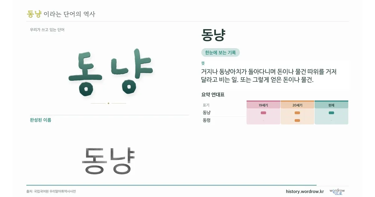 동냥 대표 이미지
