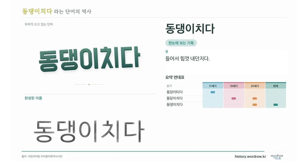 동댕이치다 대표 이미지