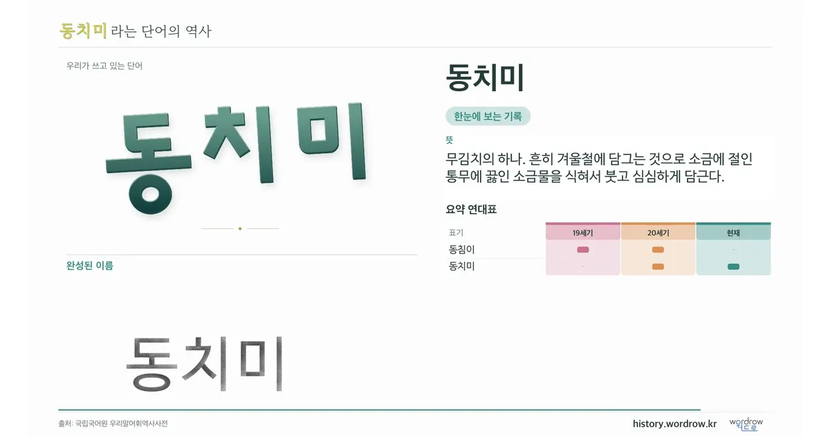 동치미 대표 이미지