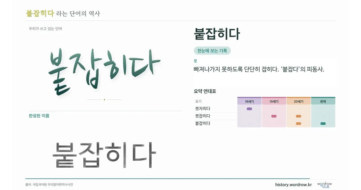 붙잡히다 대표 이미지