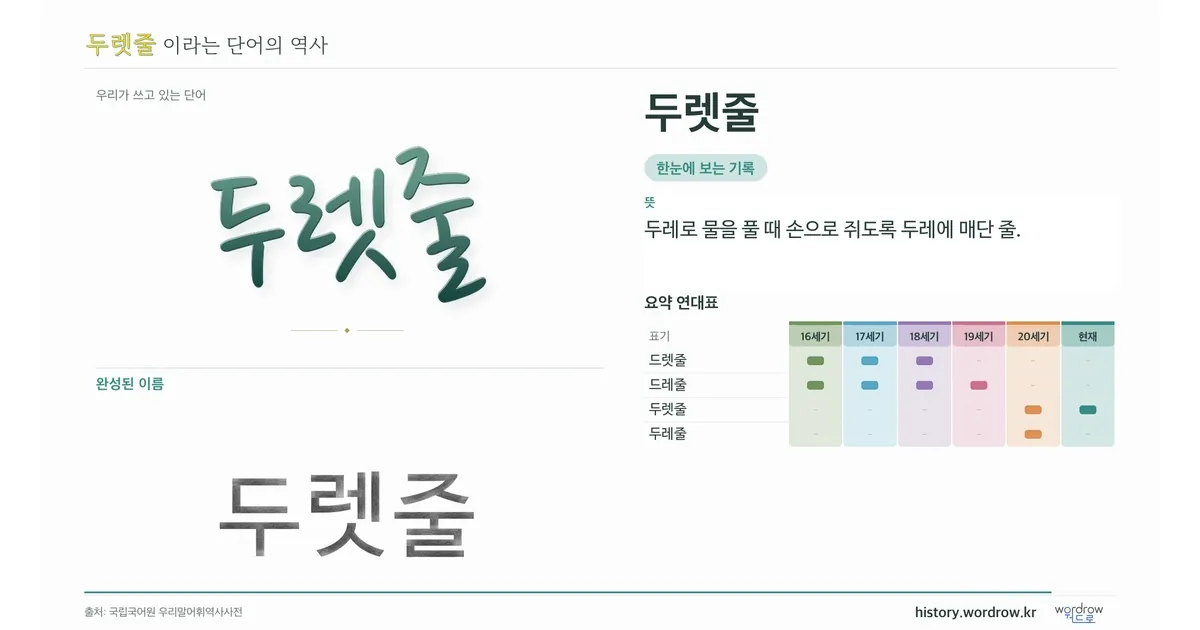 두렛줄 대표 이미지