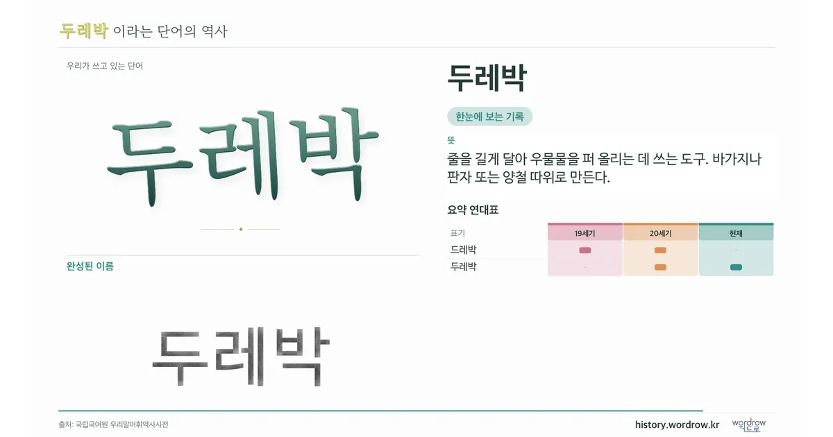두레박 대표 이미지