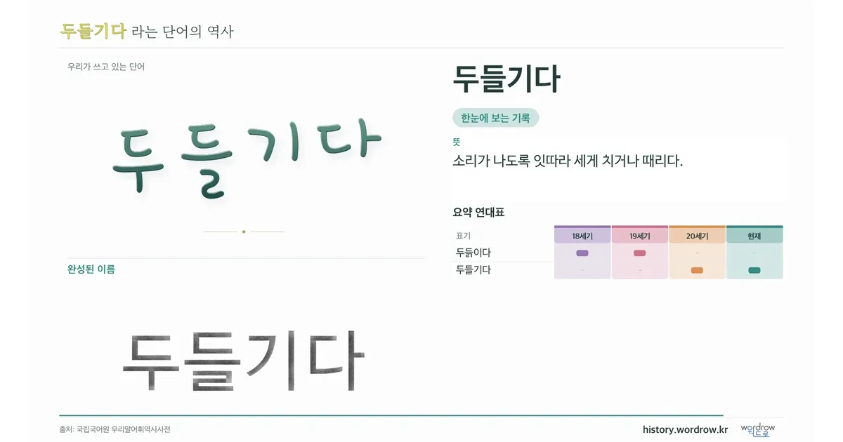 두들기다 대표 이미지