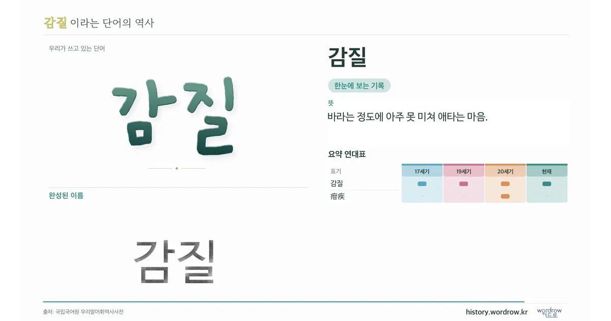 감질 대표 이미지
