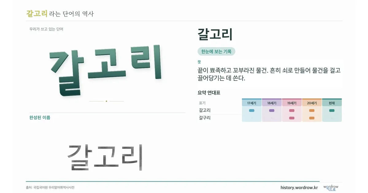갈고리 대표 이미지