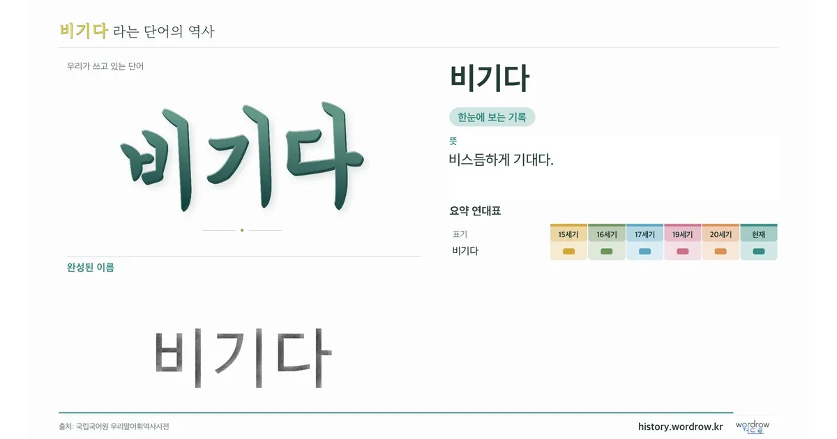 비기다 대표 이미지