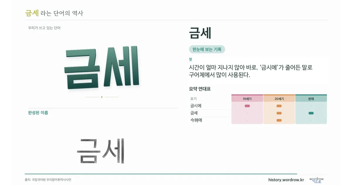 금세 대표 이미지