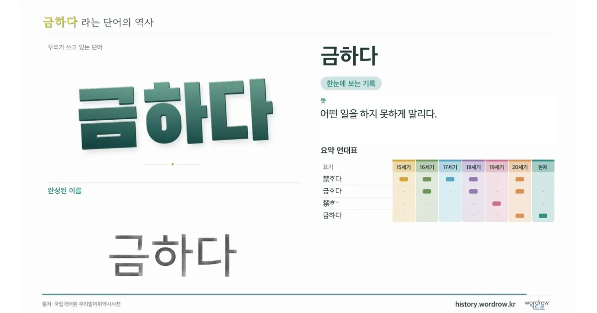 금하다 대표 이미지